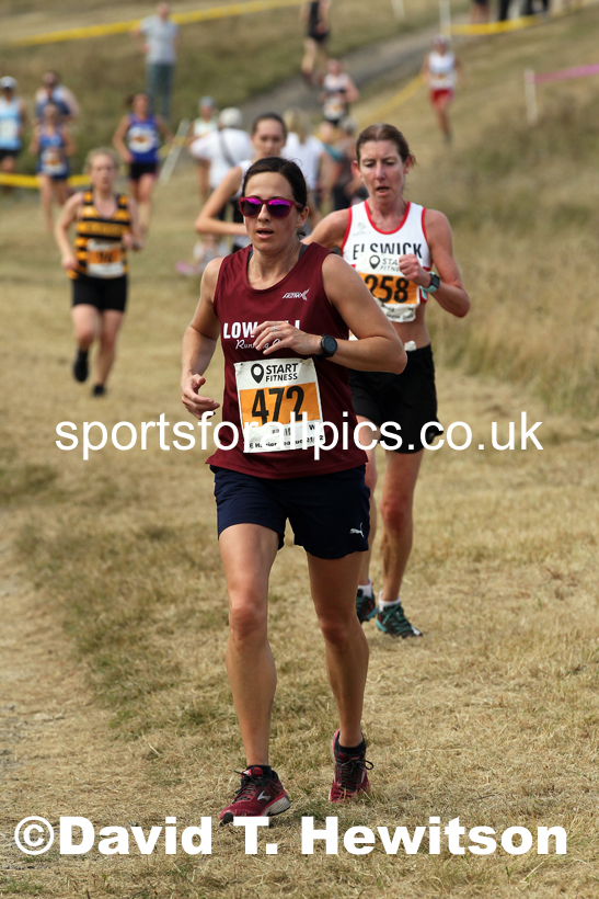 Senior womens 2021 North Eastern League, Wrekenton, Low Fell, Gateshead. Photo: David T. Hewitson/Sports for All Pics